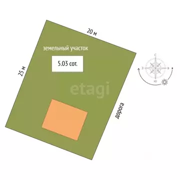 Дом в Тюменская область, Тюмень СОСН Тура тер., ул. Садовая (41 м)