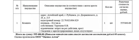 Свободной планировки кв. Алтайский край, Рубцовск ул. Дзержинского, 28 ...